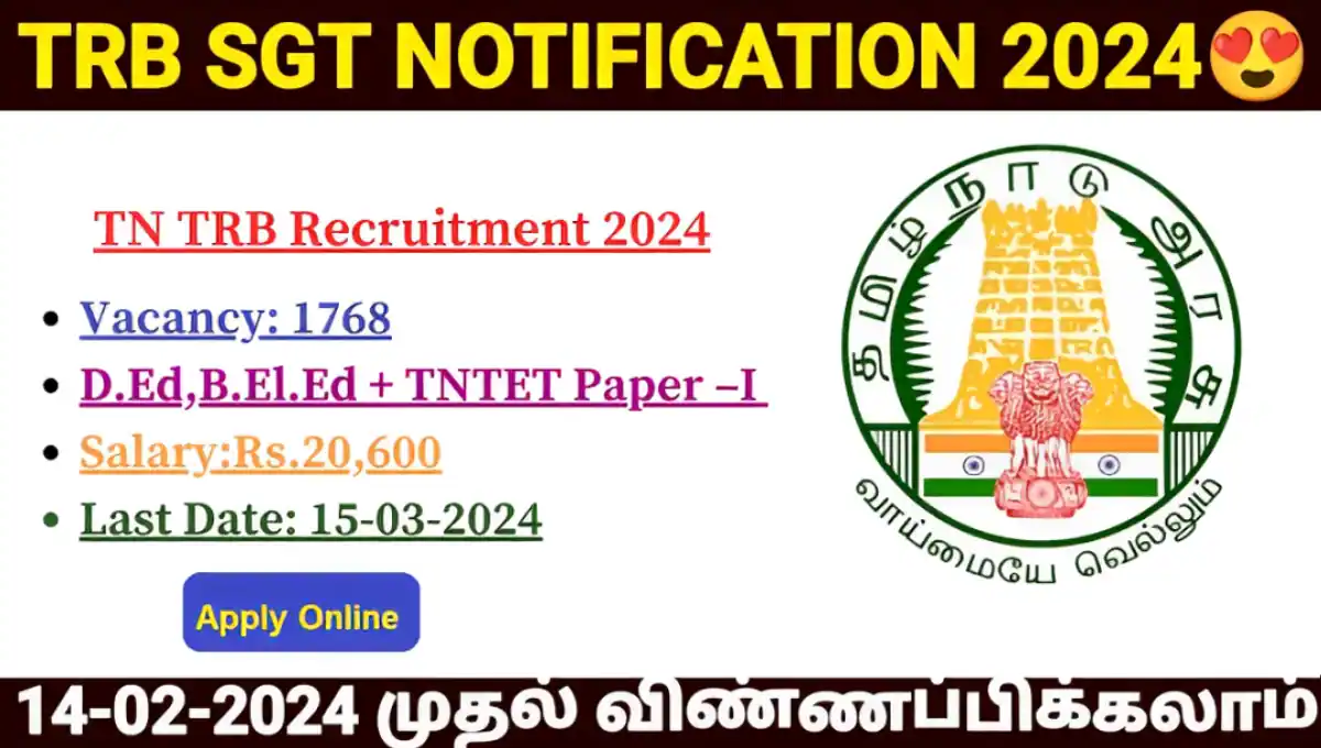 TN TRB Recruitment 2024