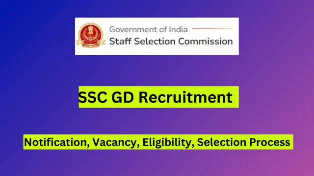 SSC GD Recruitment 2025