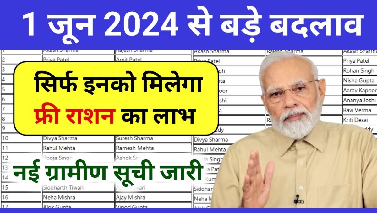 Ration Card Suchi 2024: Ration card rural new list released, check name ...