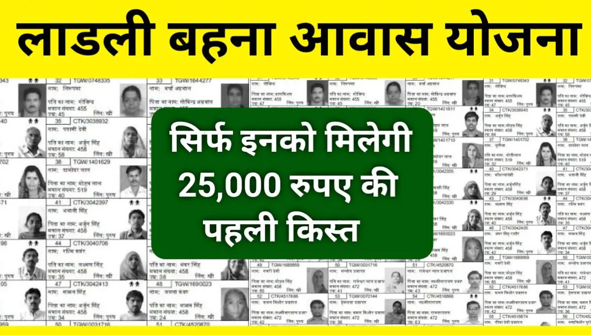 Ladli Behna Awas Yojana 2024: Only these women will get the first installment of Rs 25000 of housing scheme